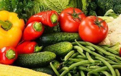 市場(chǎng)監(jiān)管總局發(fā)布2020年上半年食品監(jiān)督抽檢結(jié)果 聚焦食品安全與苗木質(zhì)量