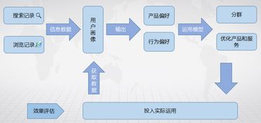 吉貝克信息技術 引領信息技術咨詢服務的卓越之道